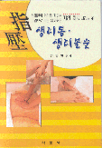 생리통ㆍ생리불순