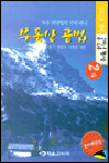 (2000 공인중계사)부동산공법