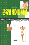(어강의)근육별 테이핑 해설  = Dr. Aeo's basic taping technics