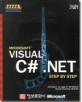 VISUAL C#.NET (STEP BY STEP)