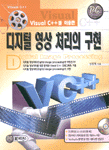 (Visual C++를 이용한) 디지털 영상 처리의구현