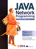 <span class="sponge-point-color">JAVA</span> Network Programming