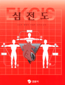 심전도