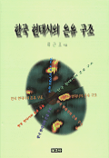 한국 현대시의 은유구조 표지 이미지