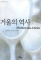 거울의 역사