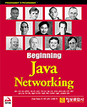 (Beginning) Java Networking