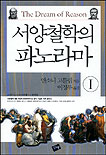 서양철학의 파노라마. 1-2