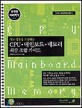 (최고 성능을 보장하는) CPU·메인보드·메모리 최강 조합 가이드