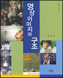 영상이미지의 구조