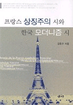 프랑스 상징주의 시와 한국 모더니즘 시 : 시 기법 및 비교 감상