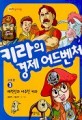 키라의 경제 어드벤처:고대편