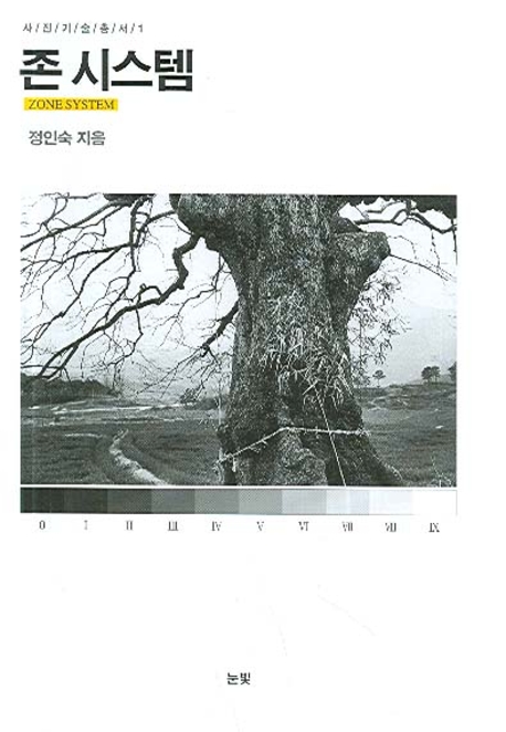 존 시스템 = Zone System