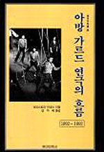 아방 가르드 연극의 흐름 : 1892~1992