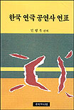 한국연극 공연사 연표 표지 이미지