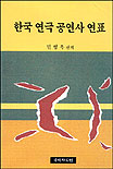 한국 연극 공연사 연표