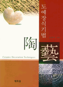 도예장식기법 = Ceramic decoration techniques