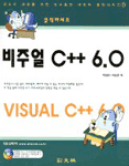 (클릭하세요) 비주얼 C++ 6.0