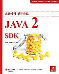 <span class="sponge-point-color">JAVA</span> 2 SDK