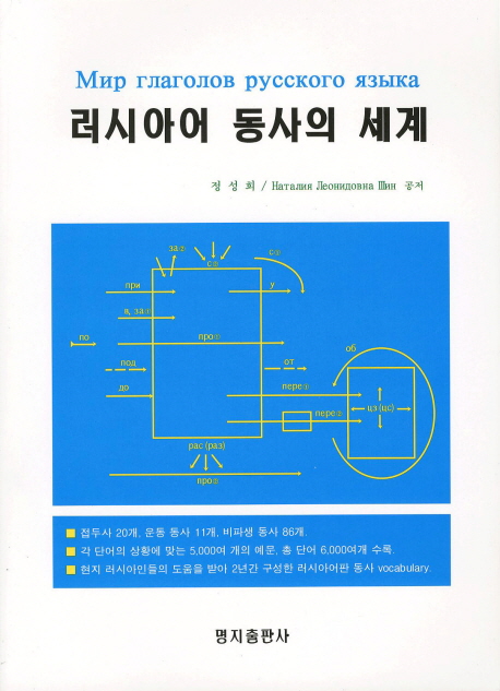 러시아어 동사의 세계