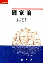 國家論