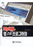 (MySQL)웹 DB 프로그래밍