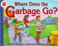 Where Does the Garbage Go? (Paperback, Revised)