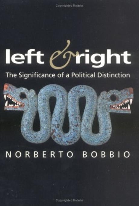 Left and right : the significance of a political distinction