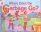 Where Does the Garbage Go? (Prebound, Bound for Schoo)