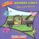 Number Lines :  How Far to the Car?