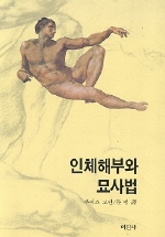 인체해부와 묘사법