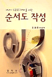 순서도 작성