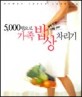 5,000원으로 가족 밥상 차리기