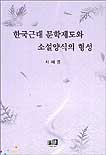 한국근대 문학제도와 소설양식의 형성