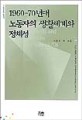 1960-70년대 노동자의 생활세계와 정체성