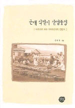 근대 식민지 산업풍경 : 사진으로 보는 1910년대의 한반도