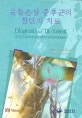 운동손상 증후군의 진단과 치료