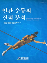 인간 운동의 질적 분석