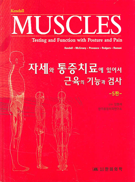 자세와 통증치료에 있어서 근육의 기능과 검사