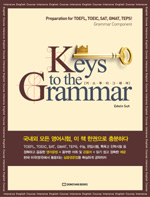 Keys to the Grammar