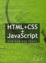 HTML+CSS+Java script