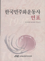 한국민주화운동사 연표