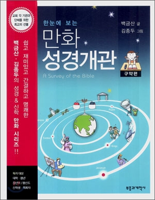 (한눈에 보는) 만화 성경개관 : 구약편 표지 이미지