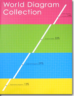 World diagram collection = 世界のダイアグラムコレクション