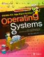 Operating systems