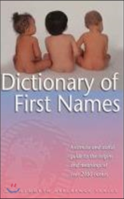 (The wordsworth)dictionary of first names