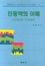 진동학의 이해 : 진동의 가시화