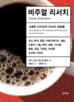 비주얼 리서치 표지 이미지