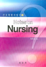 (Notes on)nursing