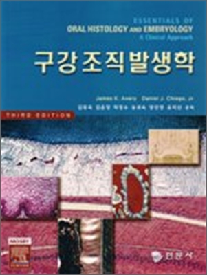 (전통무용을 적용한) 요실금 자기관리 프로그램