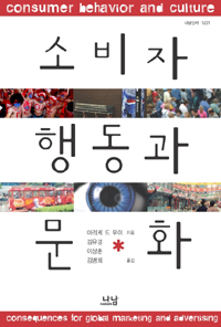 소비자행동과 문화